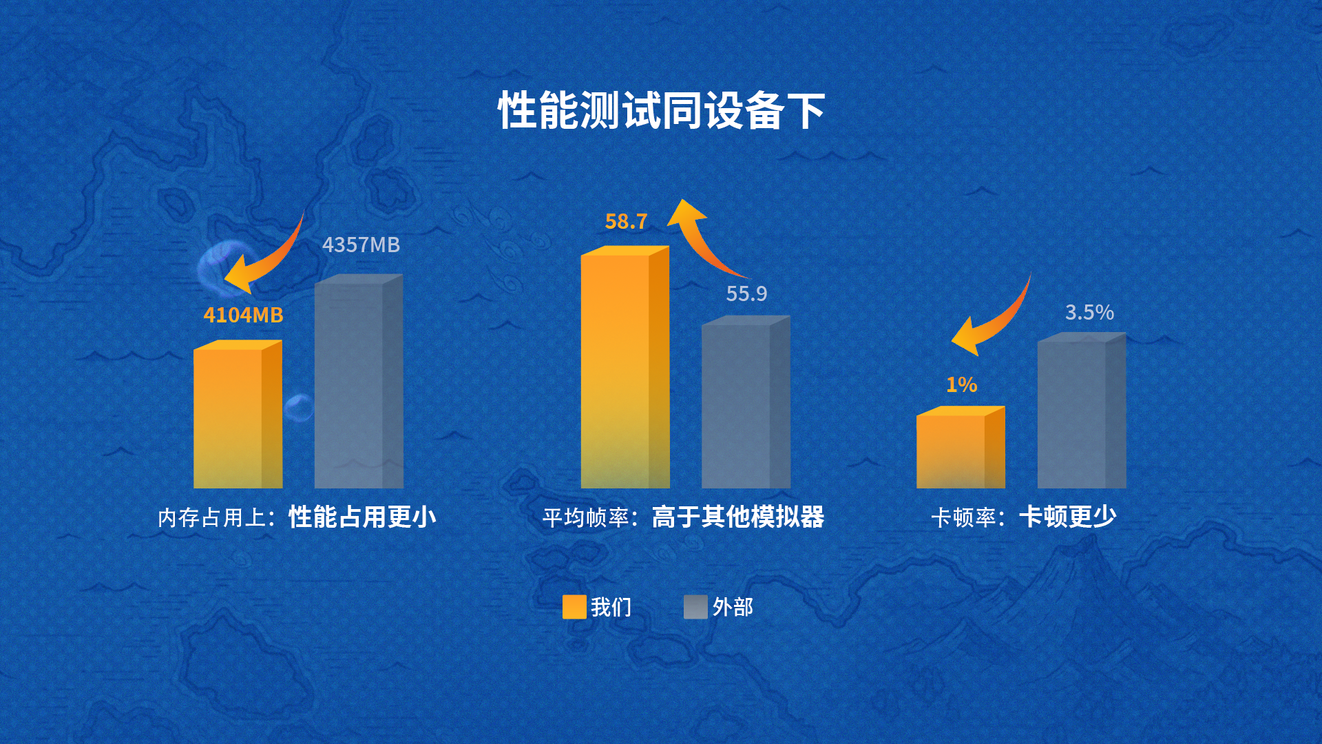 航海王全新模拟器体验介绍