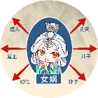 大唐仙灵2025官方新版图标