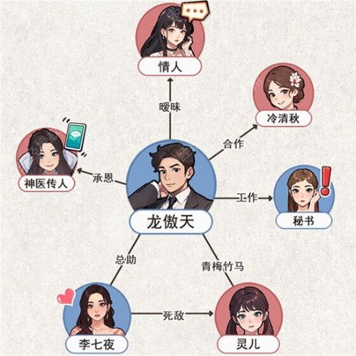 人生模拟器2024官方新版图标